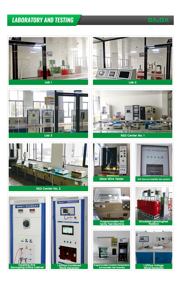 Quality Control Laboratory
