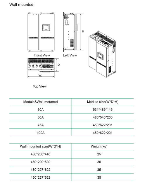 Acrel APF Series Active Power Filter Three Phase 380V Reduce Harmonic Current Drawer Type