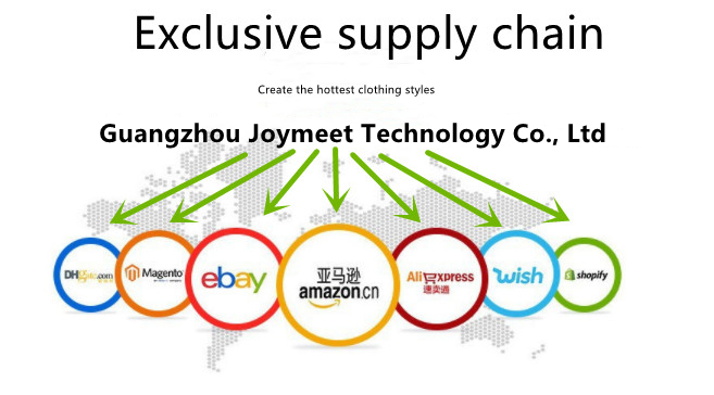 Shipping Logistics