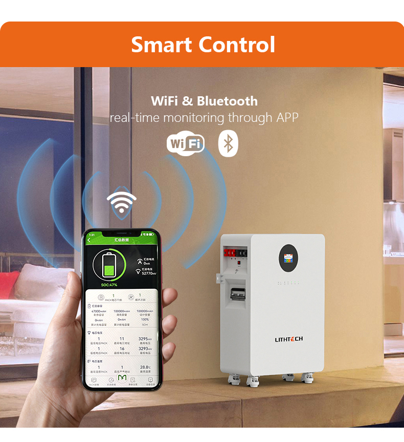 Product View 6