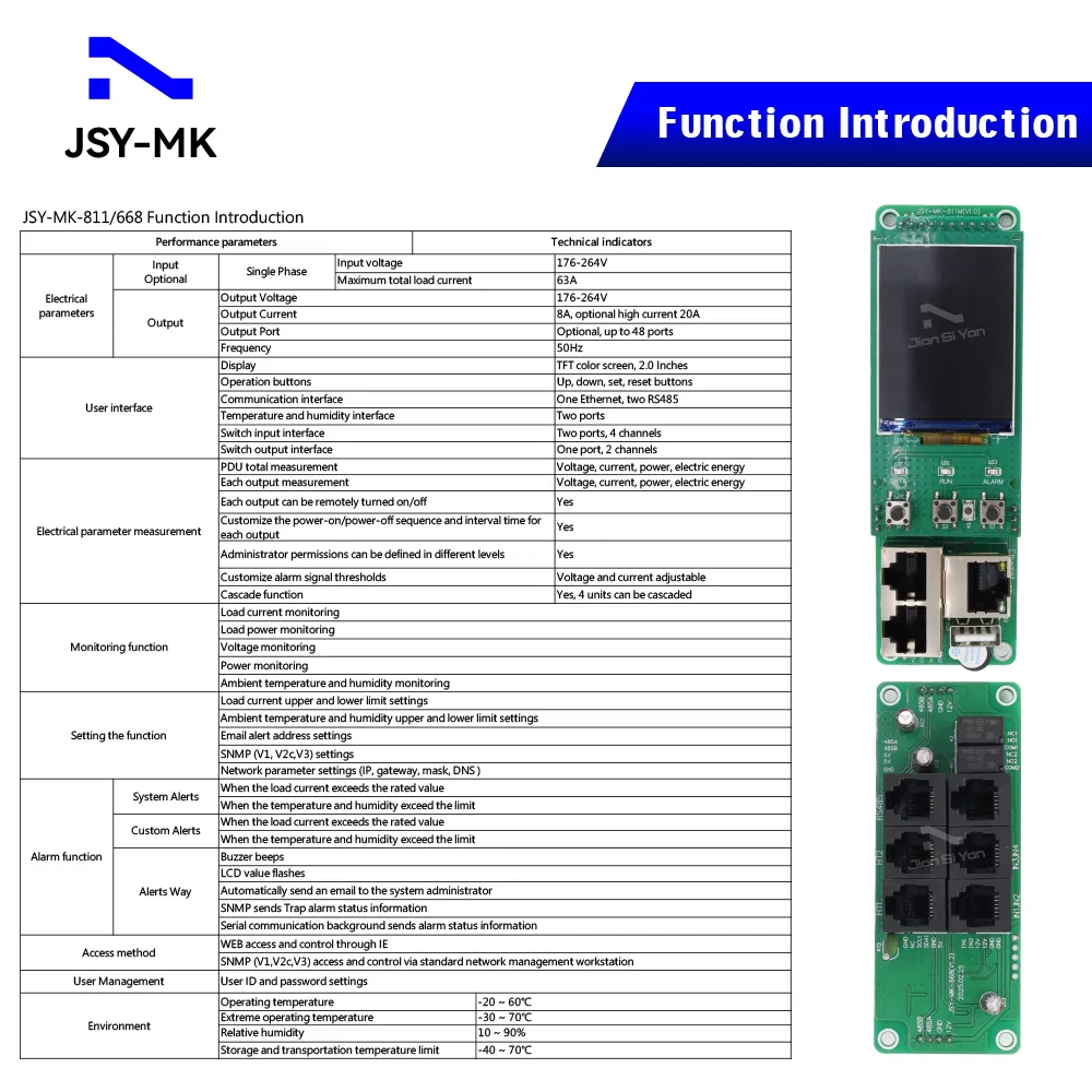 Intelligent PDU PCB Board Power Distribution Unit Energy Metering and Analytics Module