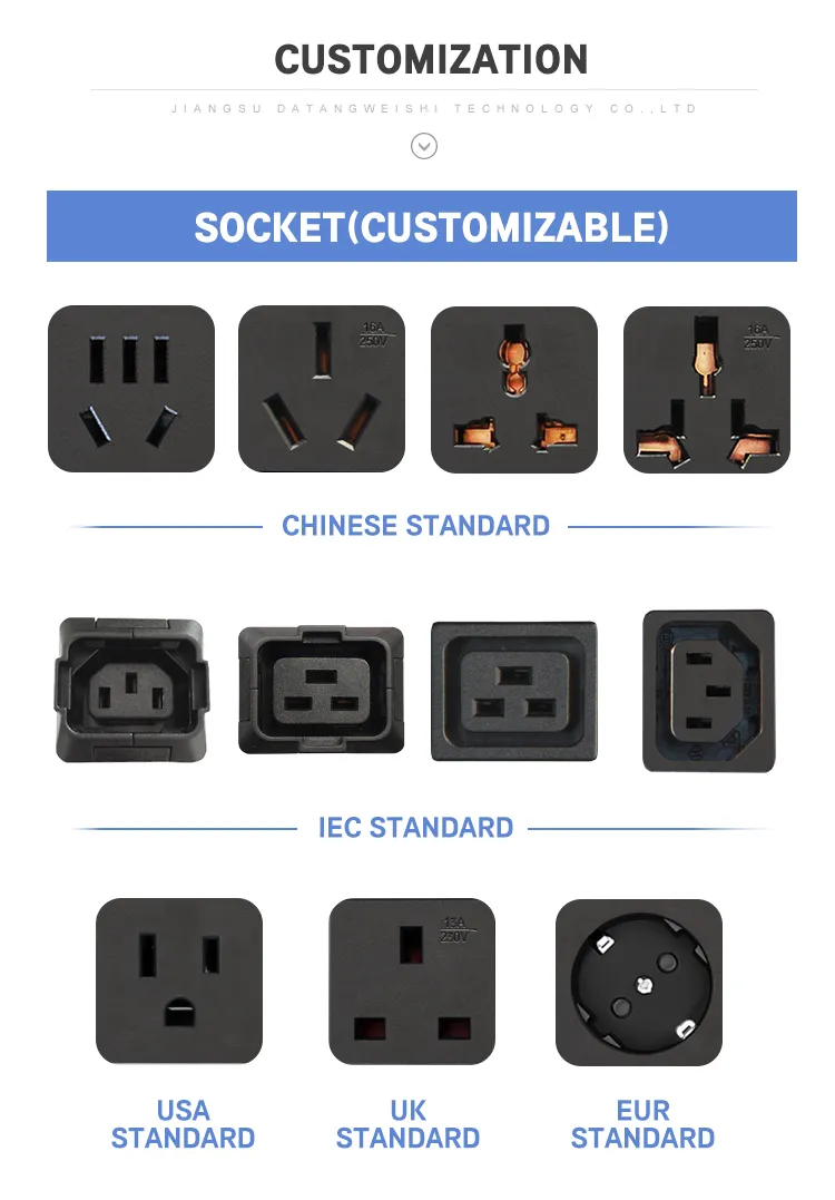Us Standard PDU - Remote Monitored Rack Mount Power Distribution Unit for Power Equipment