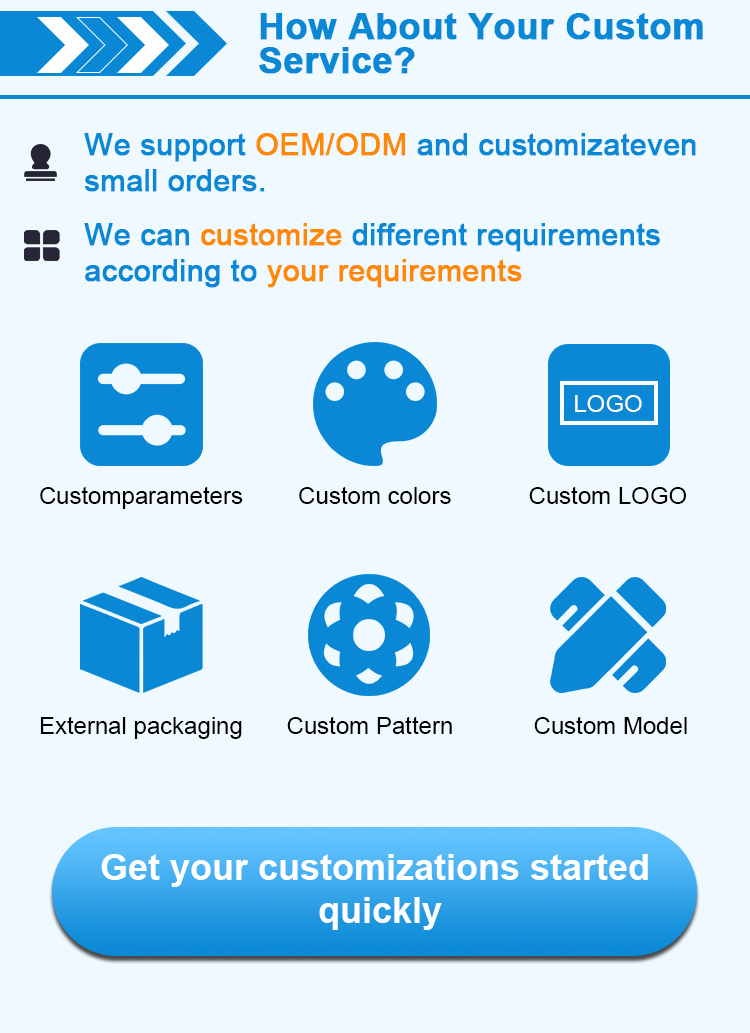 Customization Capabilities