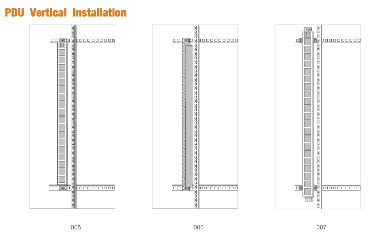 Reliable 19-Inch Rack PDU with 6, 8, 10, and 12 Socket Options Power Distribution Unit for Server Racks