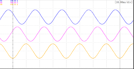 Harmonic Elimination Graph