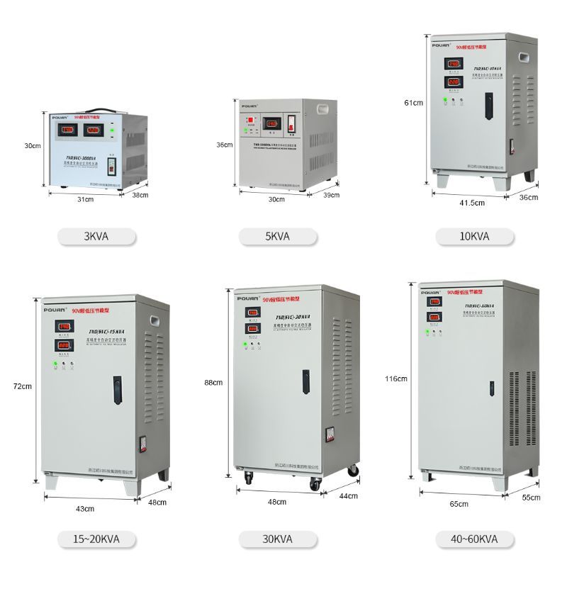 Single Phase 5KVA 3KVA 20KVA 40KVA 60KVA SVC Servo Automatic Voltage Stabilizer 220V Home Voltage Regulator Copper Material AC