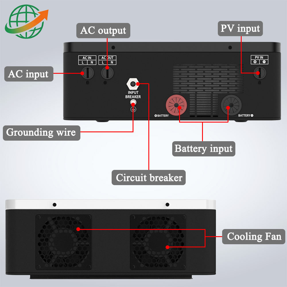All-in-One Inverter Charger 2300W 4200W Surge, 12V 24V Dual Voltage, Lifepo4 Lithium Battery Compatible