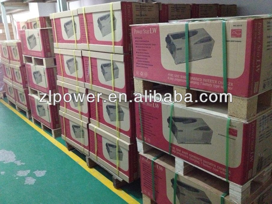 Shipping Box View