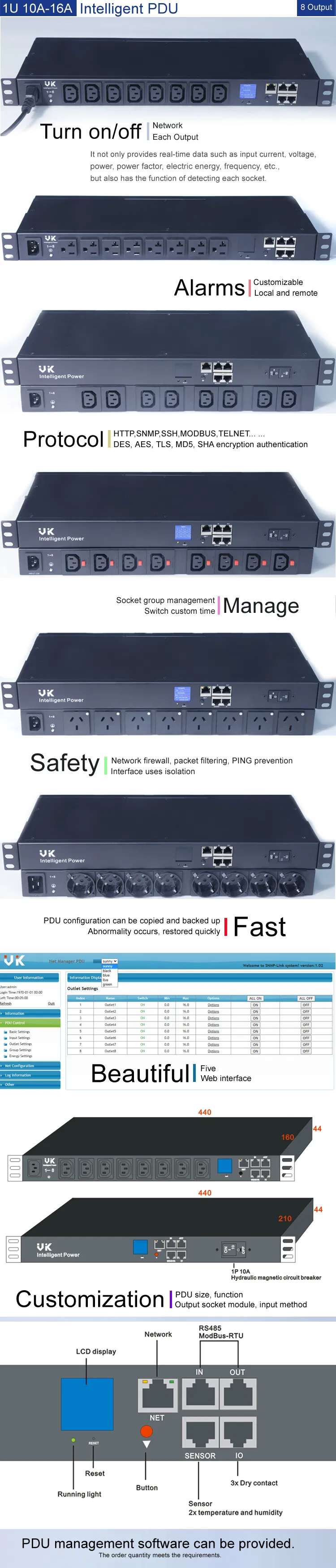 PDU Cabinet Power Strip (16A/32A) 12-Outlet Server Room Power Distribution Unit with 32A Vertical-Mount Industrial Plug