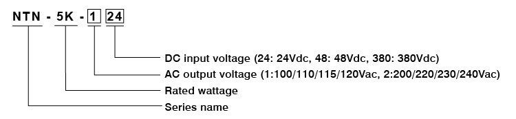 Inverter View 6