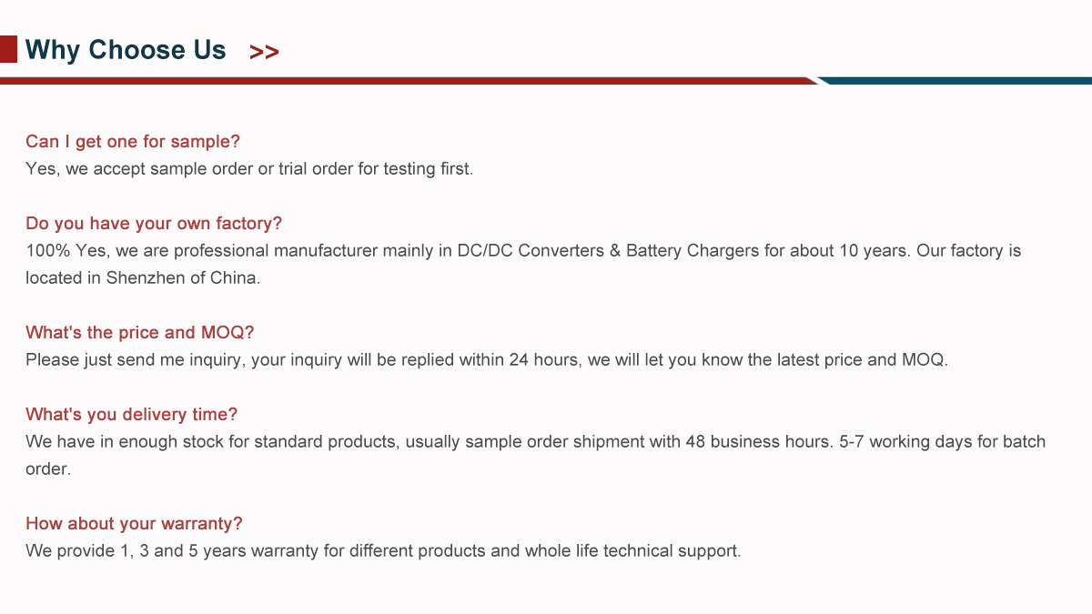 FAQ info graphics