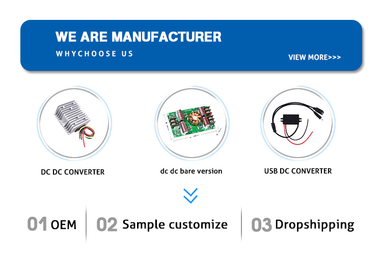 Product Range Map