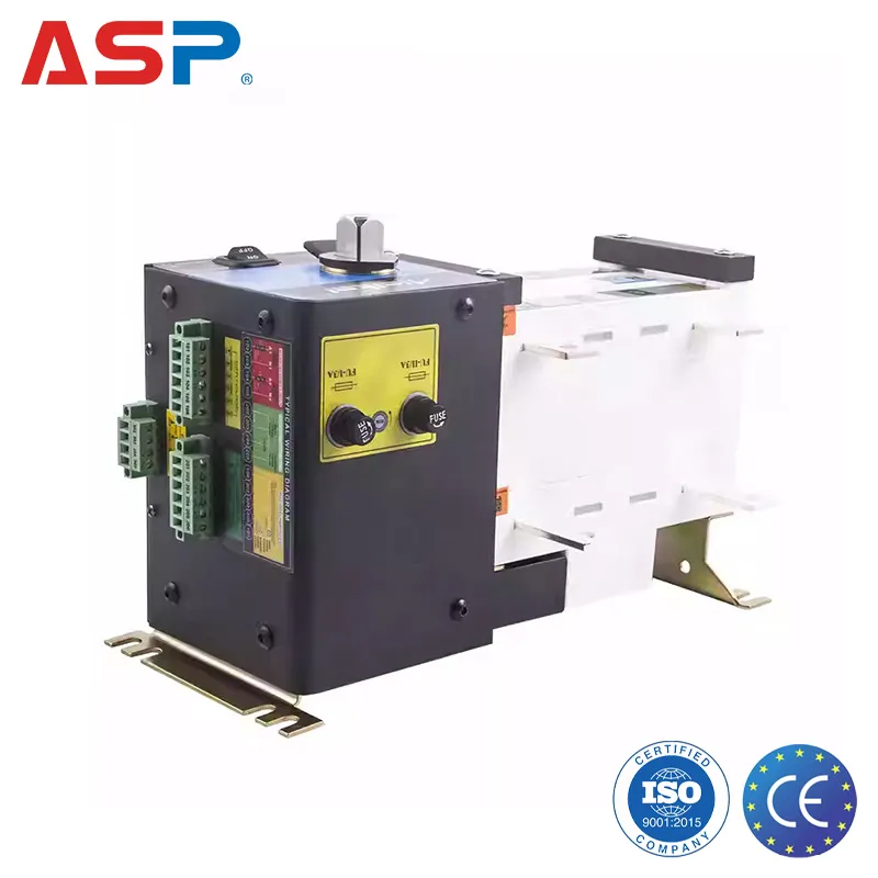 ATS Product