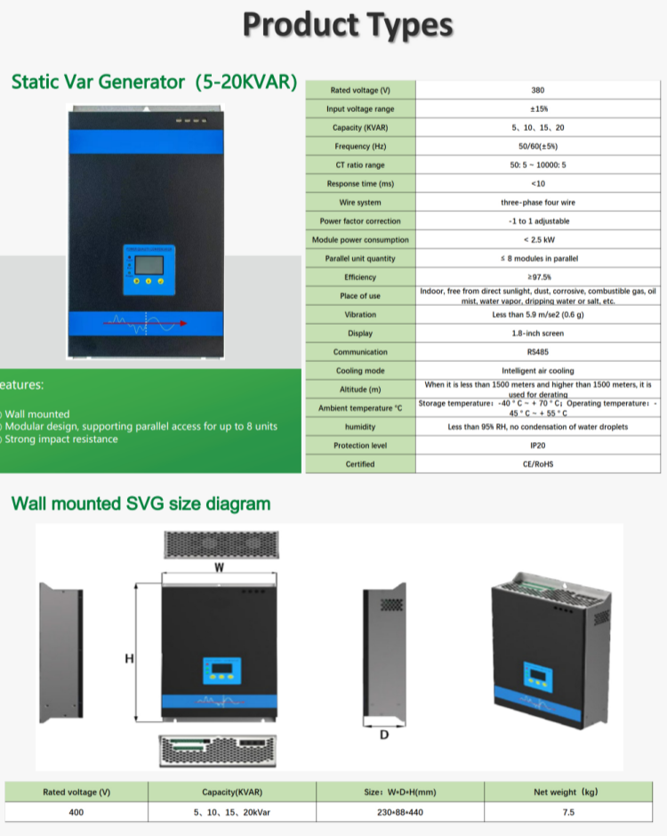 SVG Generator