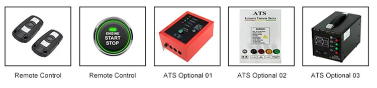 ATS System