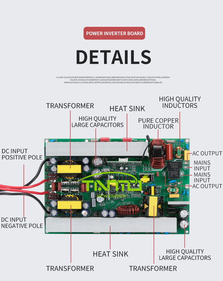 Inverter Feature 6