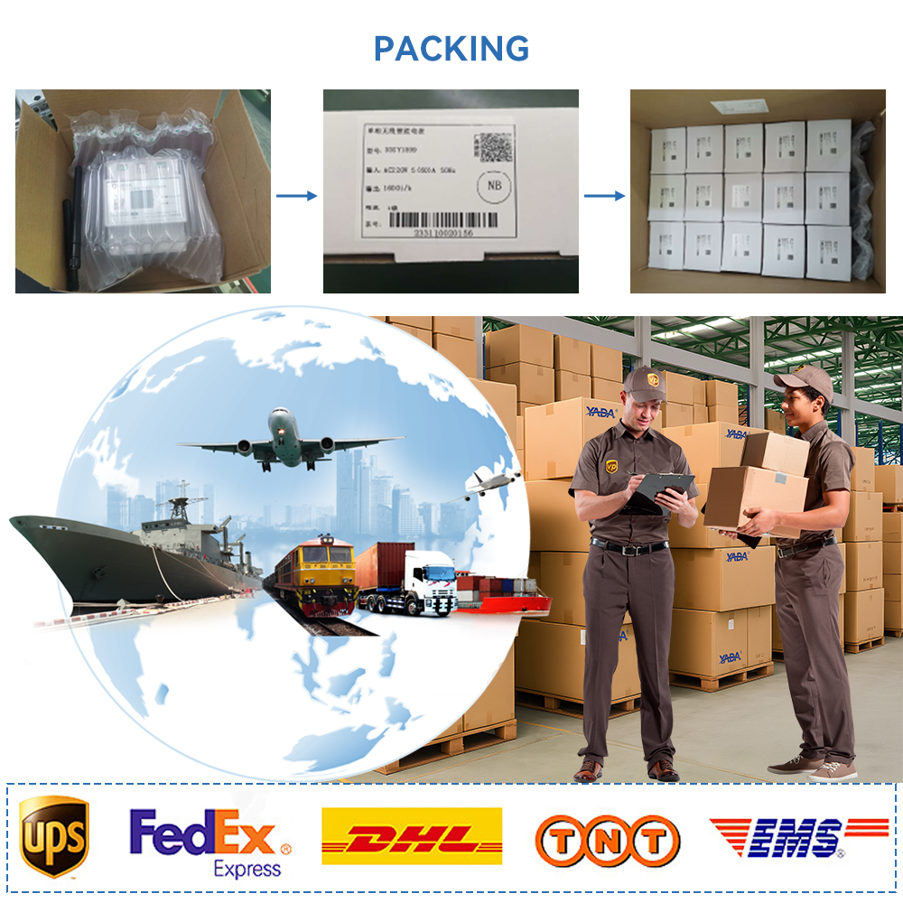 Delivery and Payment Methods