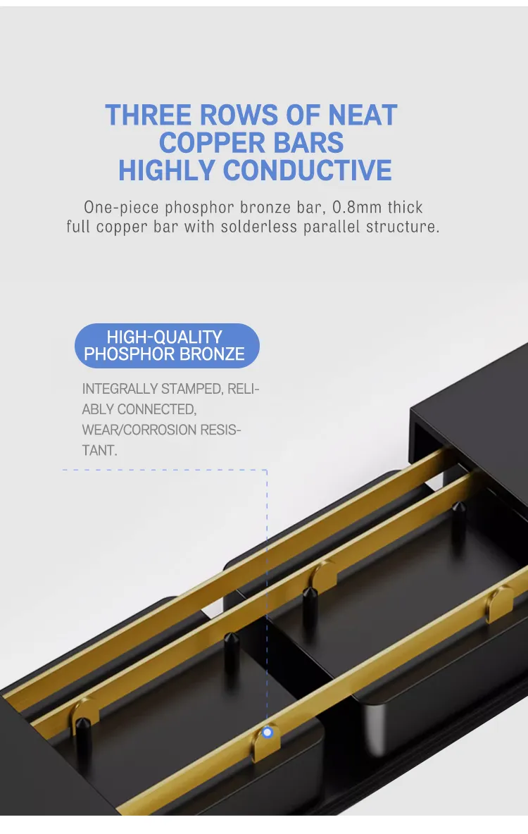 Us Standard PDU - Remote Monitored Rack Mount Power Distribution Unit for Power Equipment