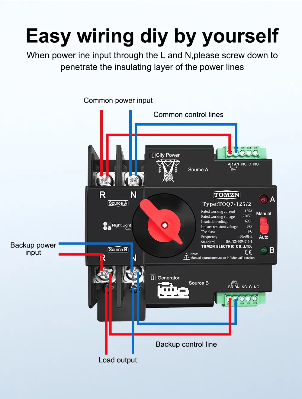 ATS Product View 4
