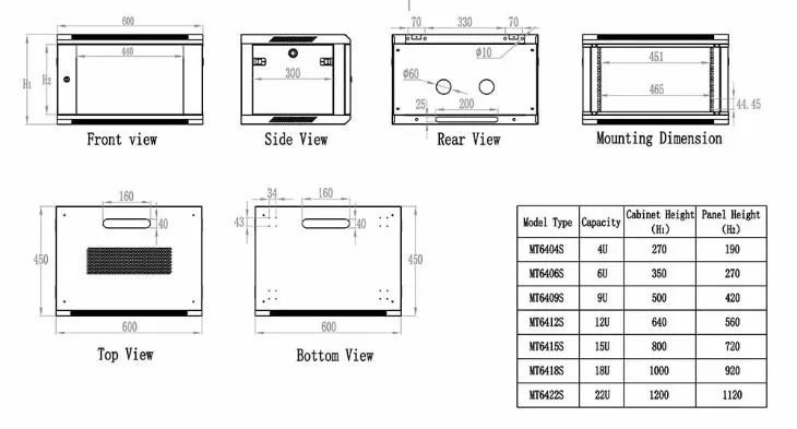 PDU Product Image 2