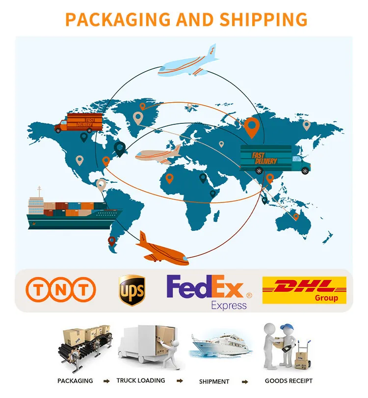 Packing and Delivery
