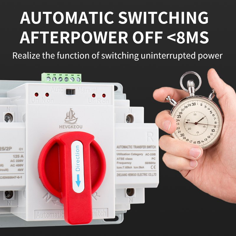 63A ATS with Built-in MCB 2p Automatic Transfer Switch 230V Dual Power Changeover with Circuit Breaker Protection