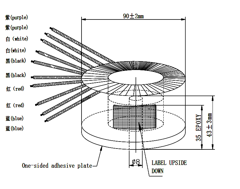 Toroidal Transformer Dimensions Chart