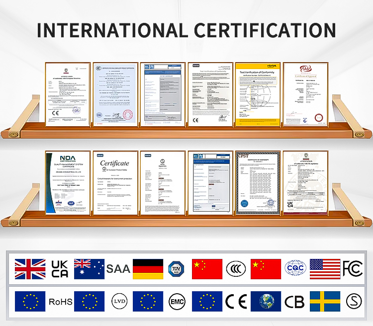 Product Certifications