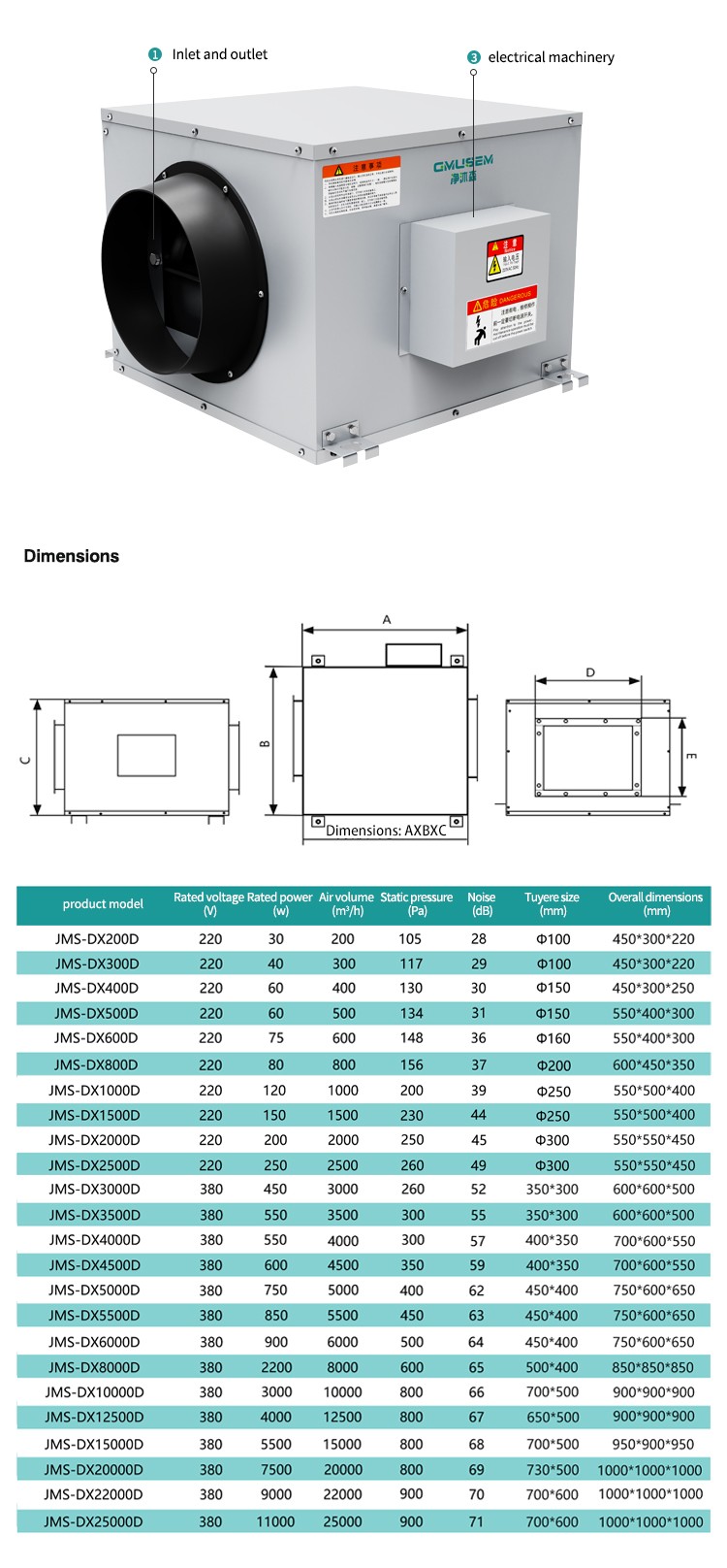 Easy Installation Industrial Vertical VMC Ventilation System ERV Reciprocator High Airflow Modern Flexible Layout Hospital Hotel