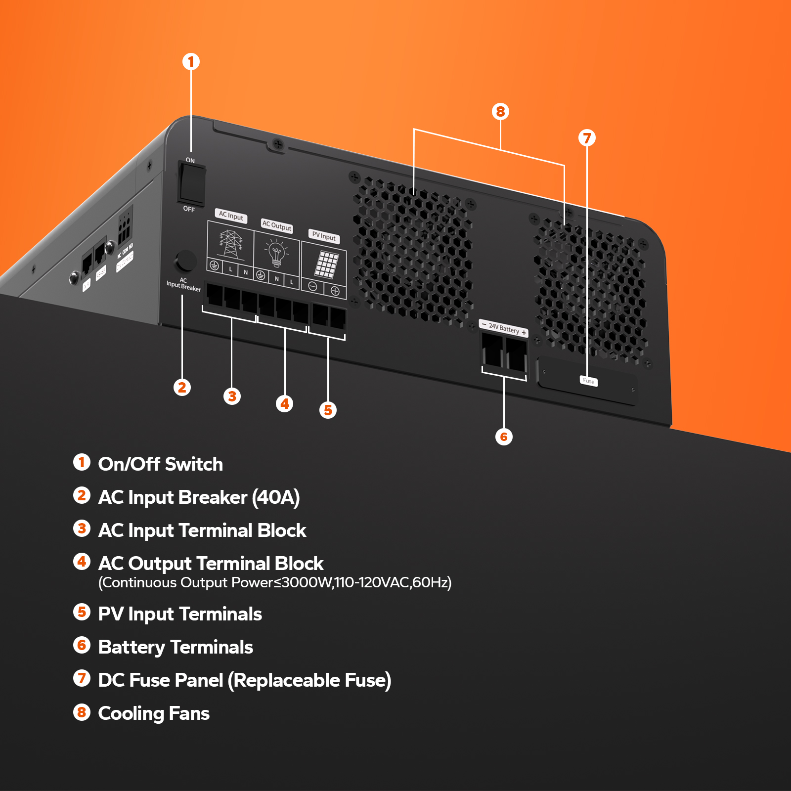LiTime 3-in-1 Integration 24V 3000W Pure Sine Wave Solar Inverter Charger
