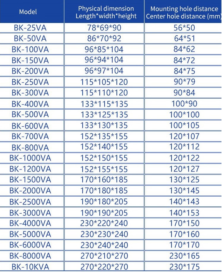 Technical Parameter Table