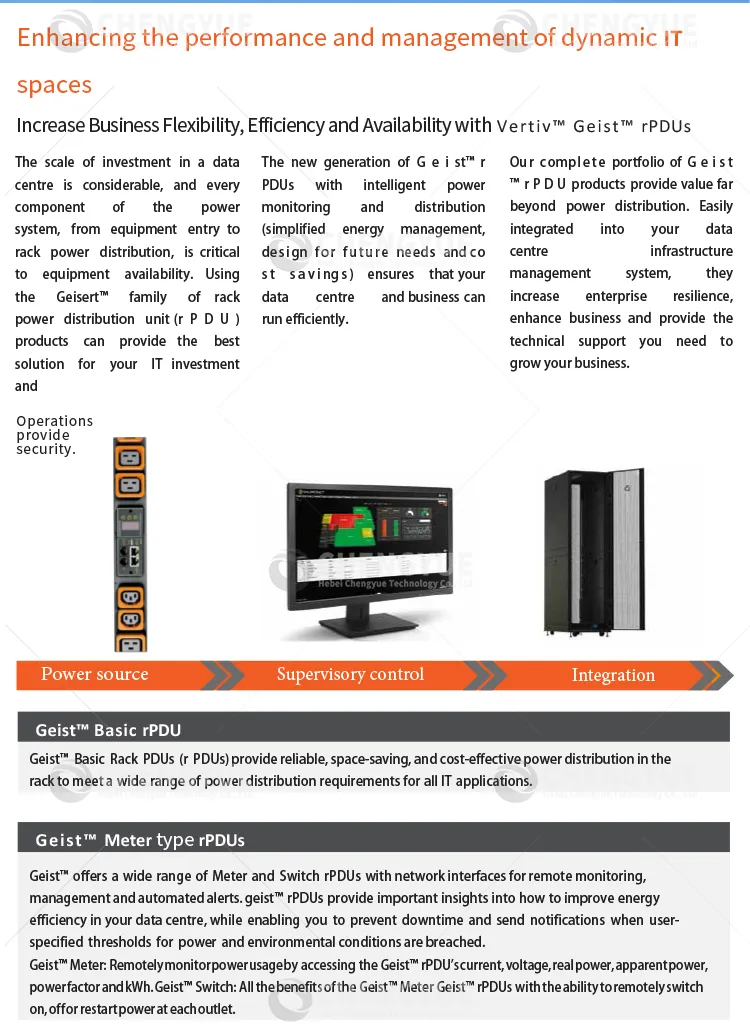 Vertiv Rack PDU