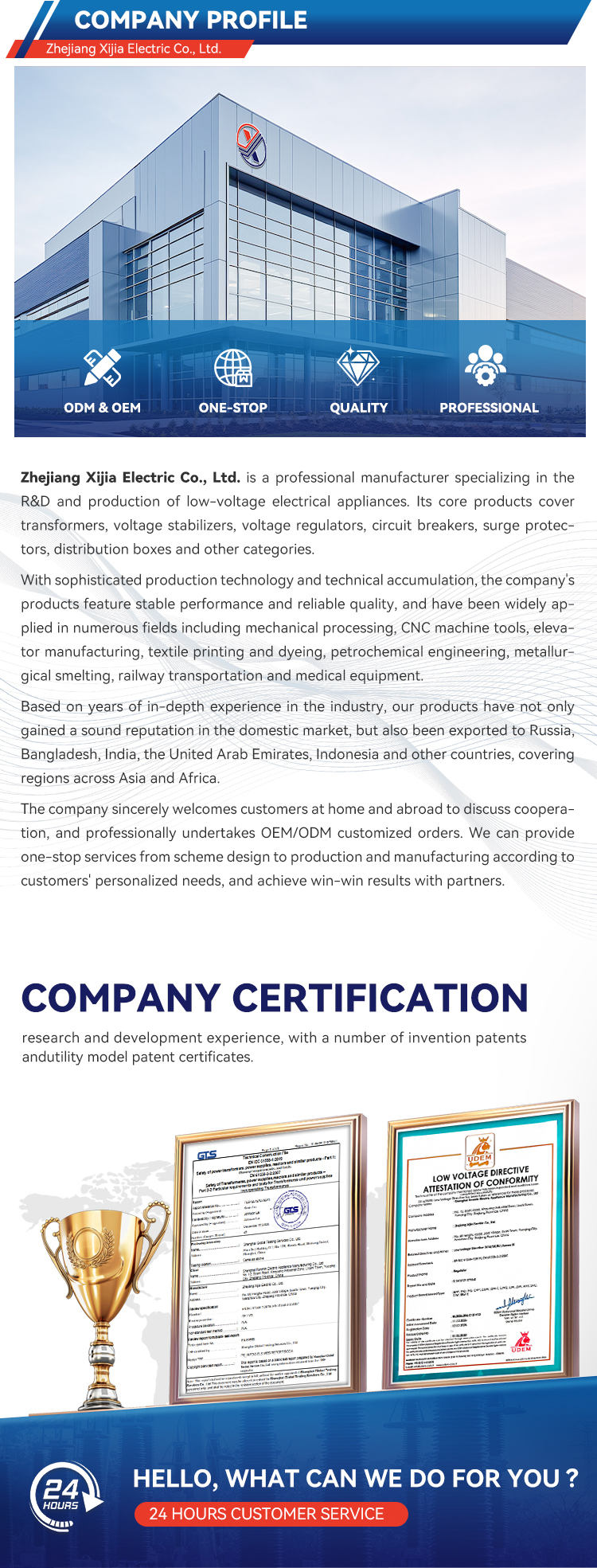 Company Profile Details