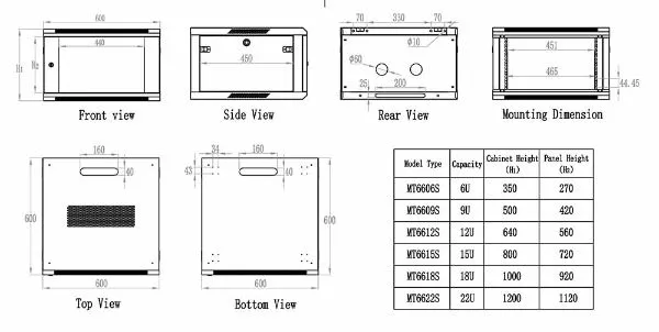 PDU Product Image 3
