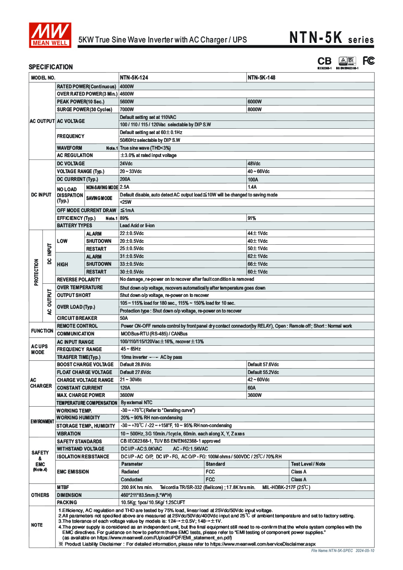 Inverter View 3