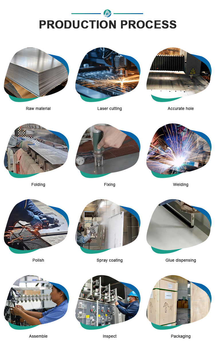 Assembly Process