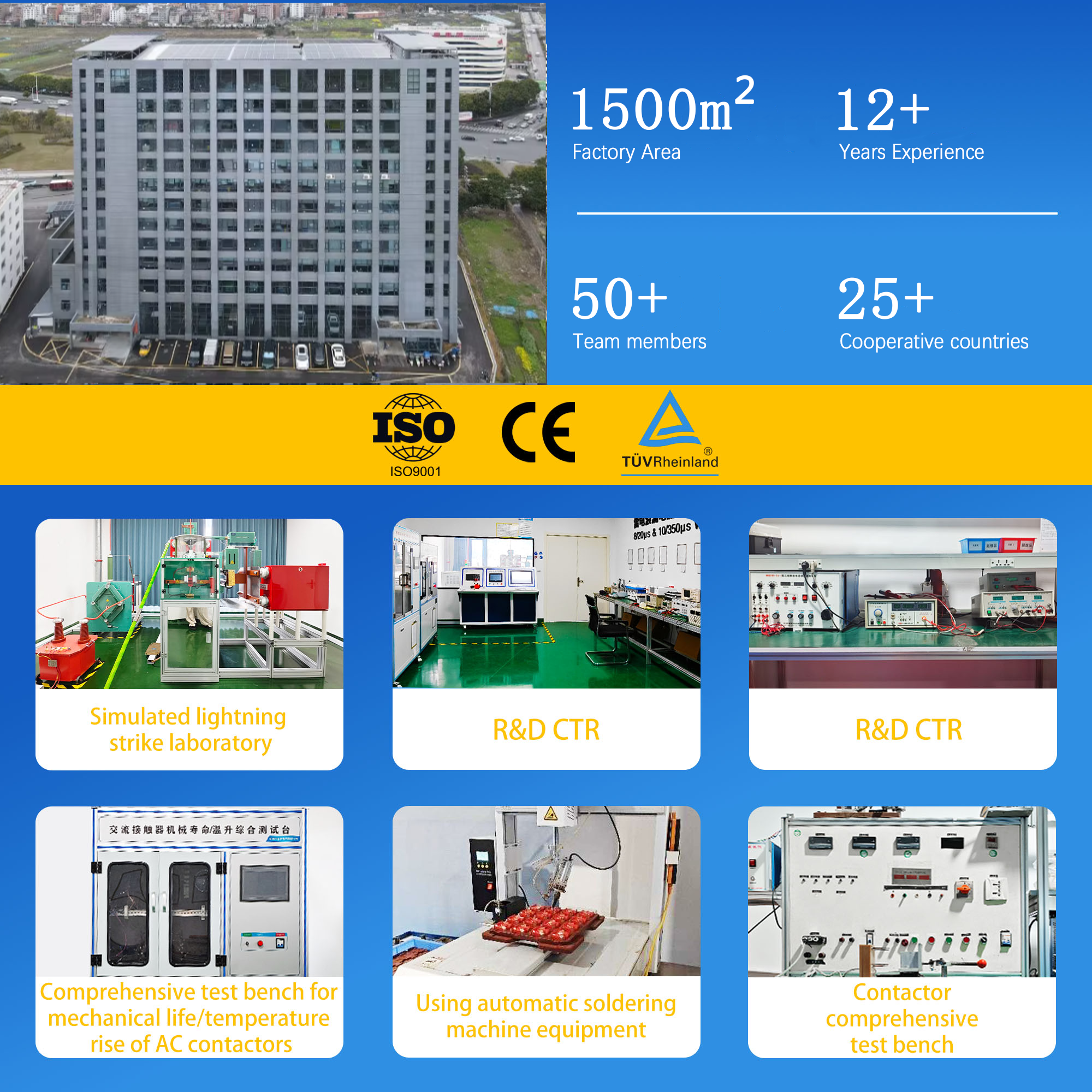 Factory Hot Sale T2 CE Certified Transient Voltage HDU1-II40X 385V 40KA 4POLE Surge Suppressor Voltage Protector