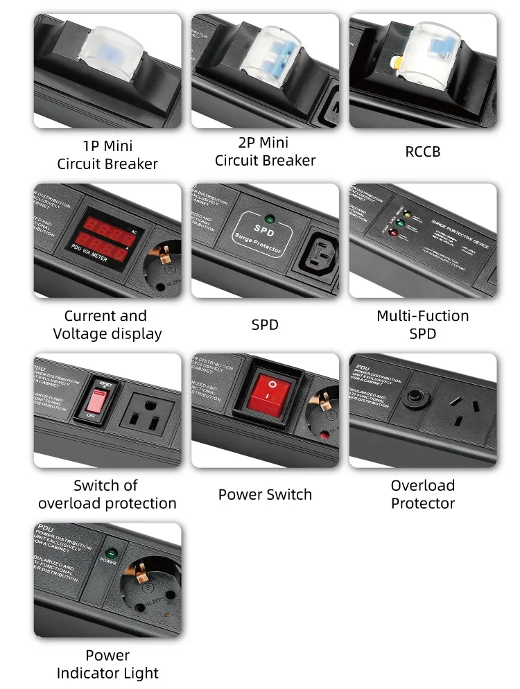 Smart Metered Power Distribution Unit 30 C19 Ports+3 C13 Ports PDU
