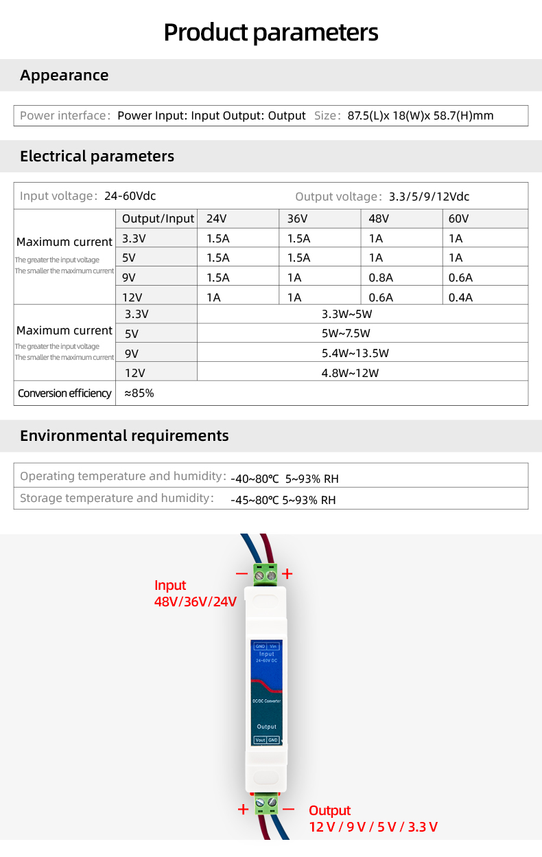 Detailed Specs