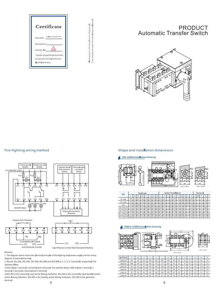 Electrical Safety Protection Automatic Transfer Switch ATS Commercial Grade