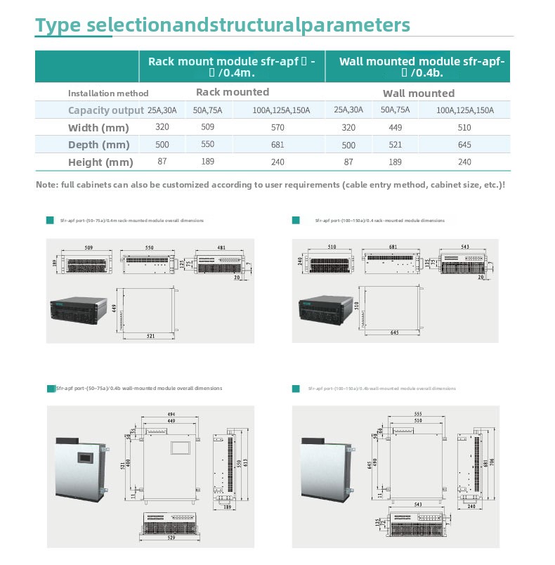 Active Power Quality Filter Wiring Diagram
