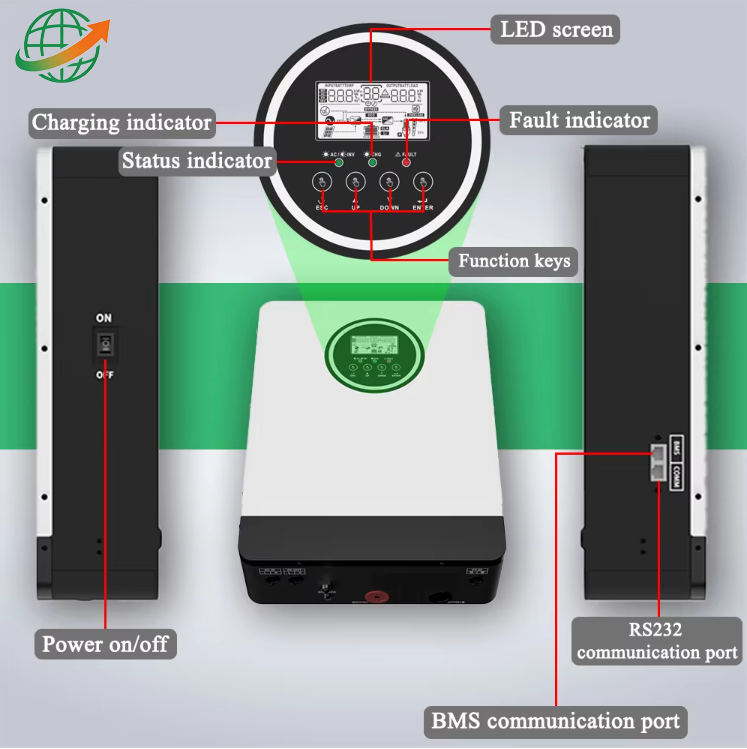 All-in-One Inverter Charger 2300W 4200W Surge, 12V 24V Dual Voltage, Lifepo4 Lithium Battery Compatible