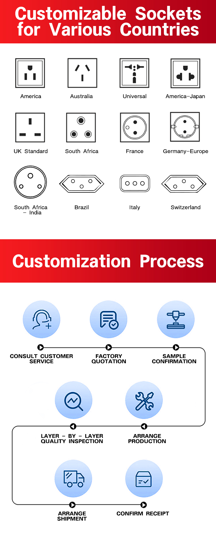 Product Feature Image