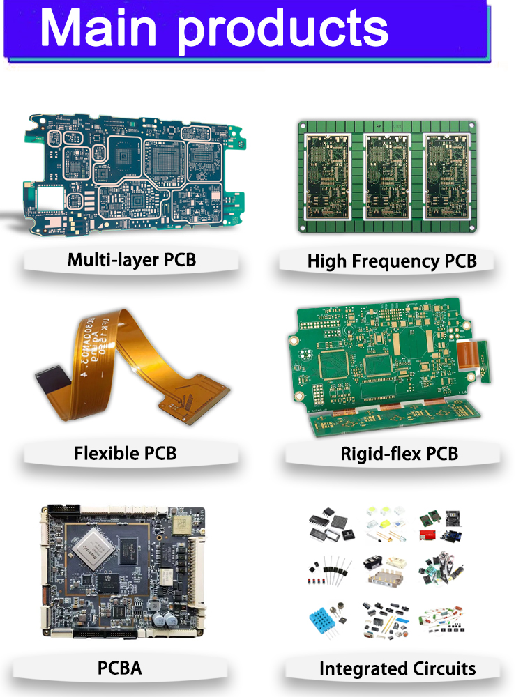 Specification Detail 1