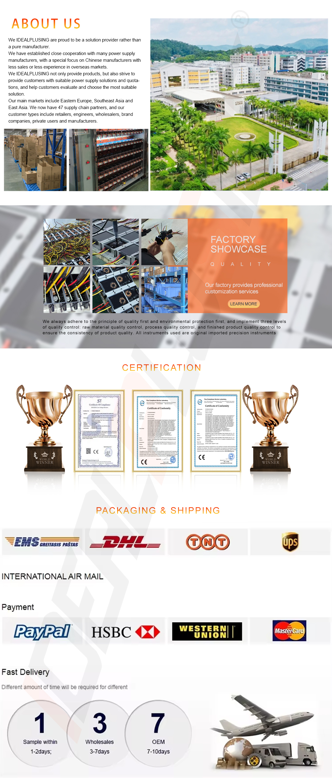 Technical Layout & Wiring Diagram
