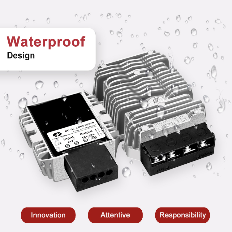 Product showcase banner