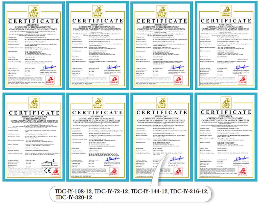 Product Quality Certifications