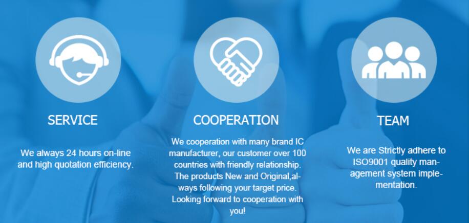Our Core Advantages