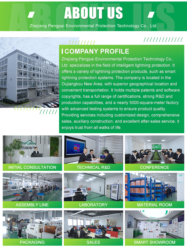 Factory Profile