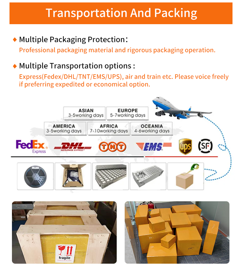 Packaging and shipping methods